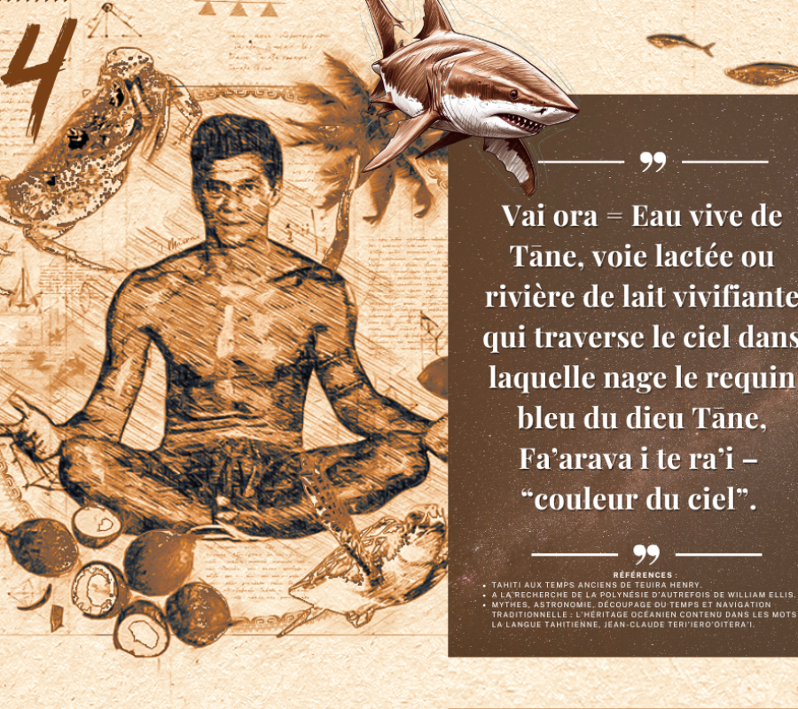 Vai ora - Proposition 4 (3)