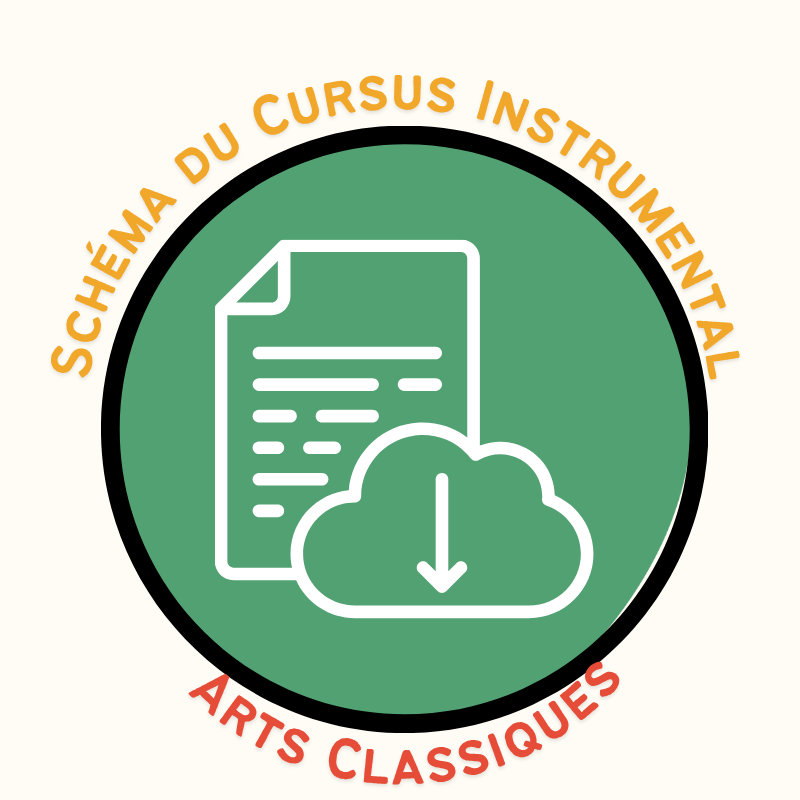 Bouton de la section arts classiques - Schéma du Cursus Instrumental