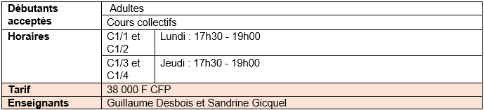 Tableau des infos