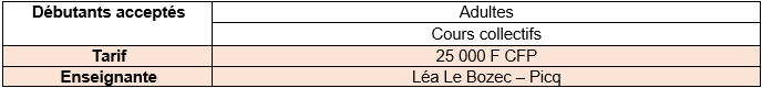 Tableau des infos